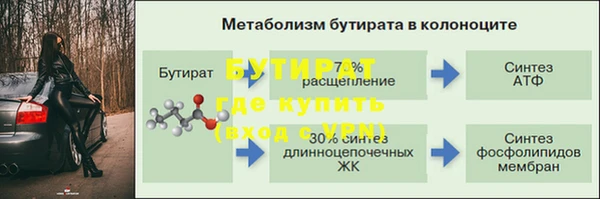 скорость mdpv Остров